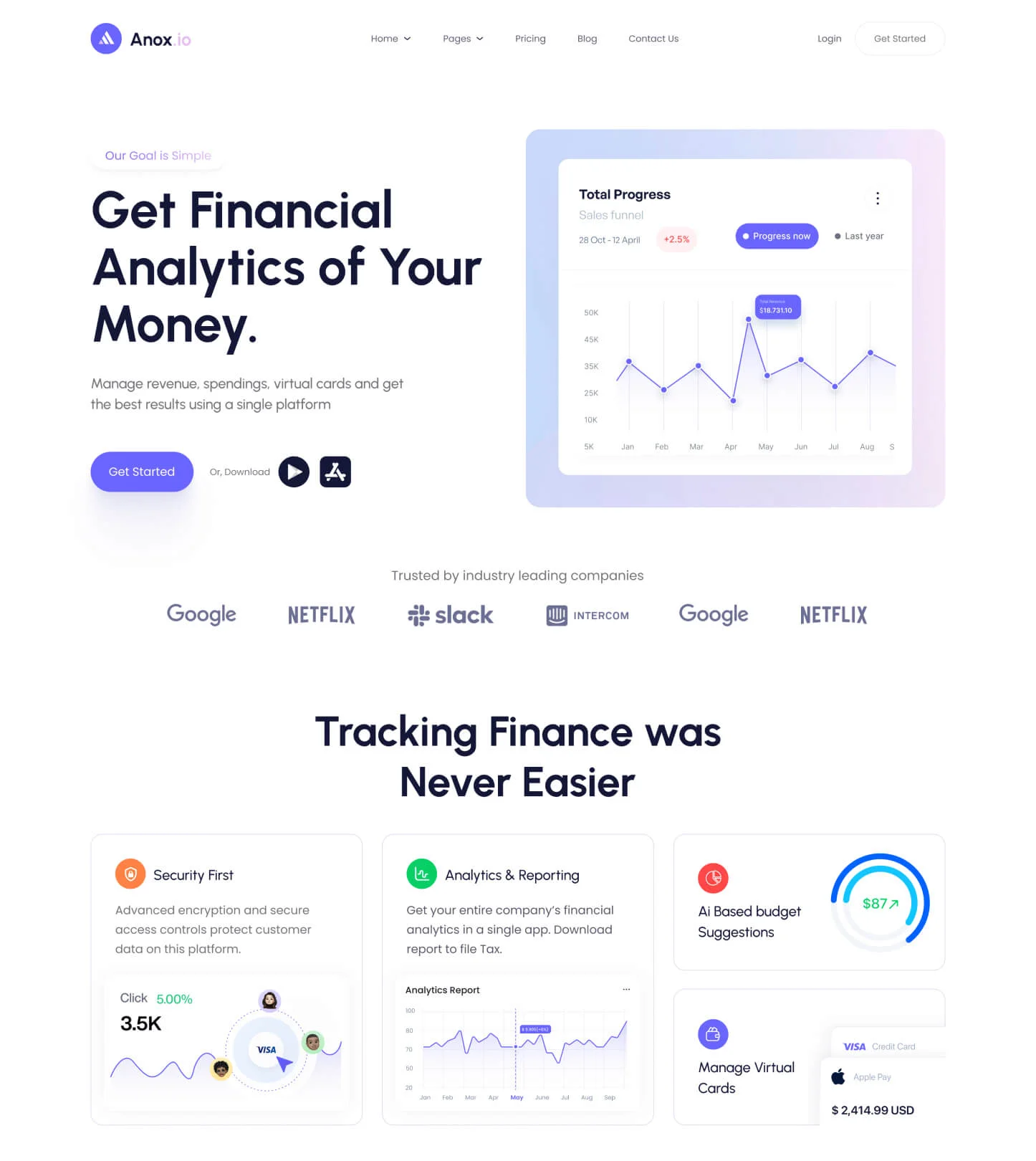 Anox – Fintech SaaS Website Template