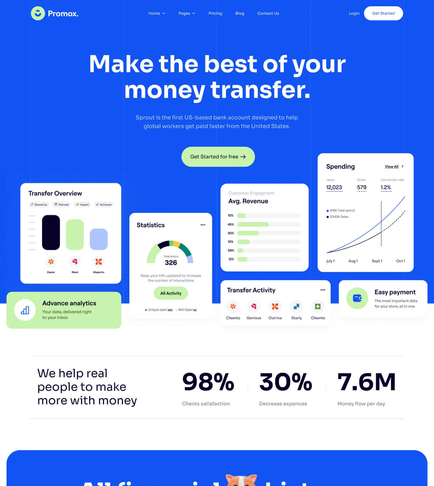 Promox – Fintech SaaS Template