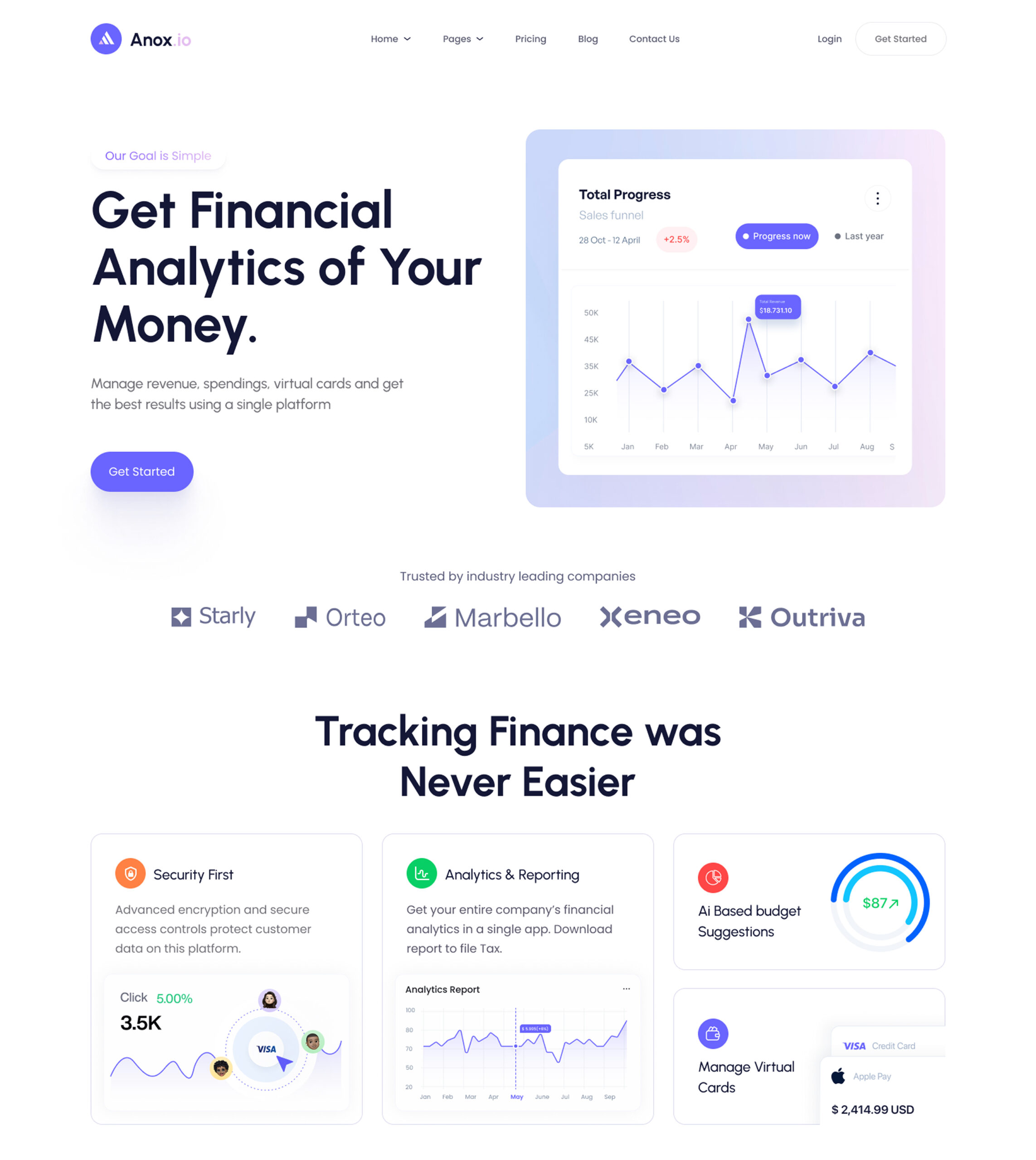 Anox – Fintech SaaS Website Template