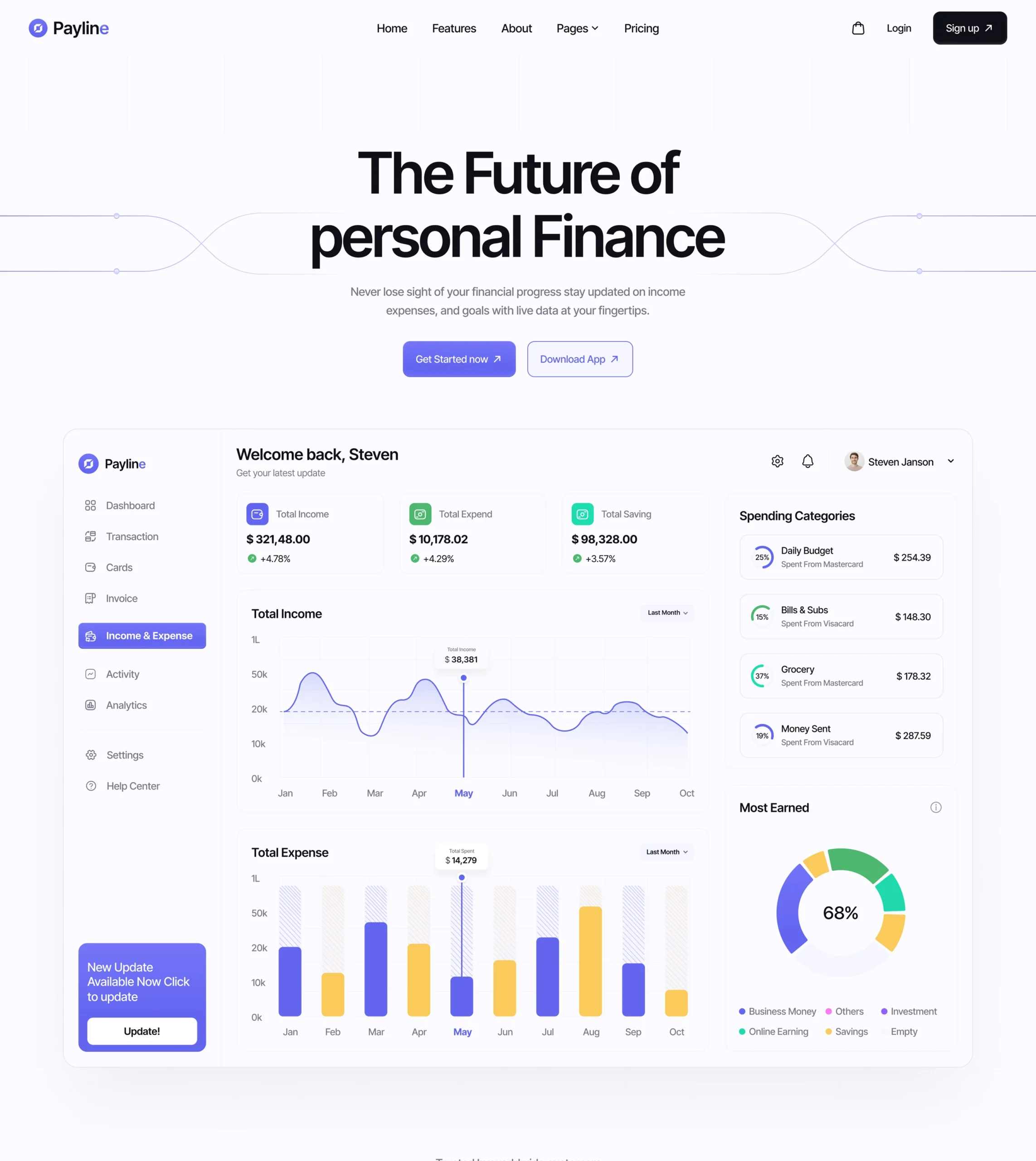 Payline – Technology Website Template